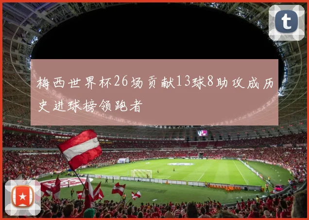 梅西世界杯26场贡献13球8助攻成历史进球榜领跑者